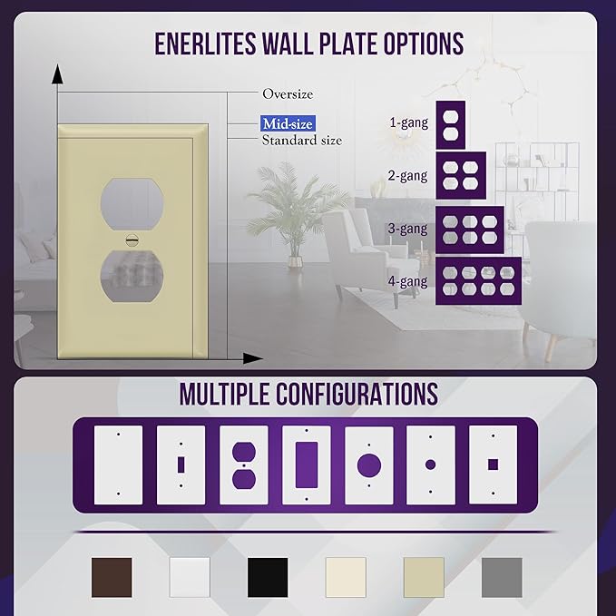ENERLITES Duplex Receptacle Outlet Wall Plate, Midway Size 1-Gang 4.88" x 3.11" - Image 5