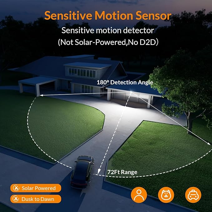LEPOWER LED Security Light Motion Sensor Light Outdoor, 38W 4200LM Motion - Image 2