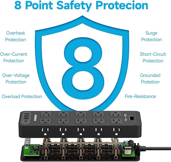 Solidock Power Strip Surge Protector Flat Plug - Image 9