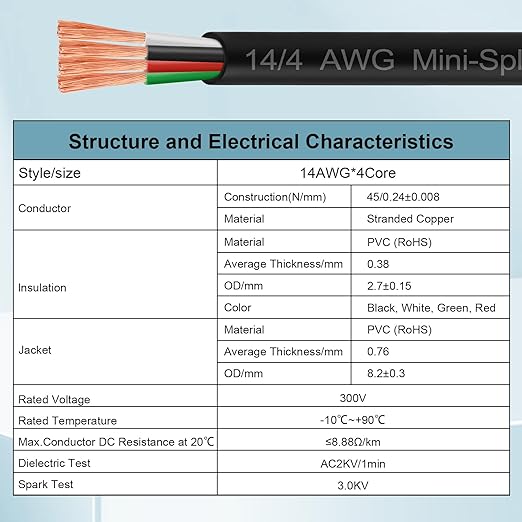 MOOKEERF 14/4 AWG Mini-Split Cable - 10FT 14 AWG 4 Conductor Control Cable 300V - Image 8