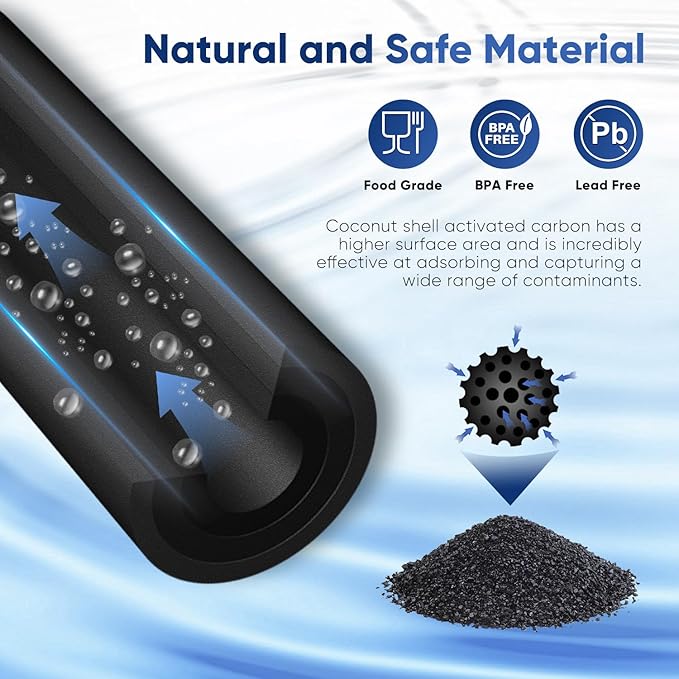 PUREPLUS PRO NSF/ANSI 53&42 Certified Refrigerator Water Filter Replacement - Image 6