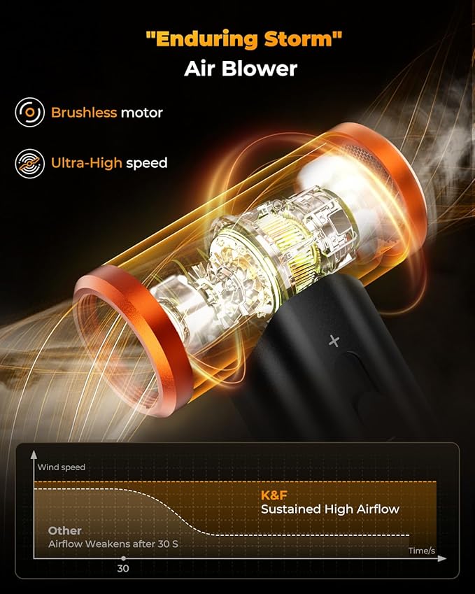 K&F CONCEPT Electric Compressed Air Duster|300000RPM Vacuum Cleaner|3 Gear - Image 5