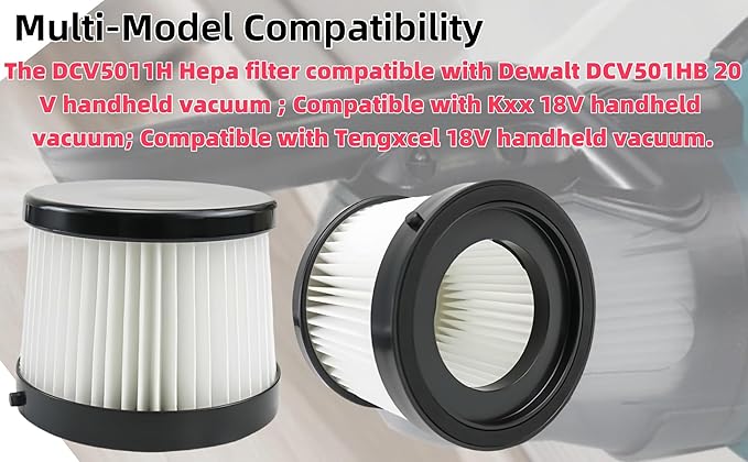 DCV501HB DCV5011H Replacement HEPA Filters - Image 6