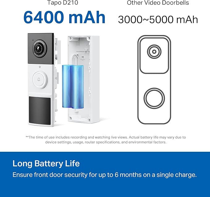 Tapo by TP-Link Smart Video Doorbell Camera Wireless - Image 3