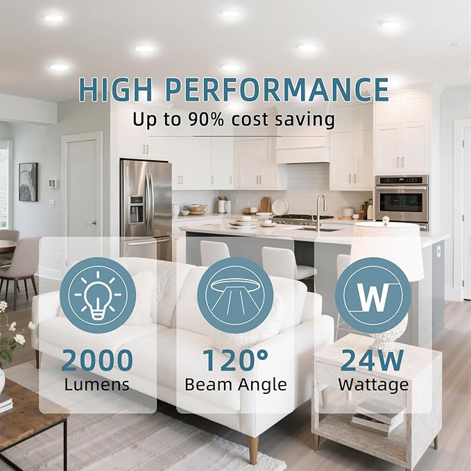 TOPELER 9 Inch LED Flush Mount Ceiling Light, 24W 2000Lm, 5 Color Temperature - Image 2