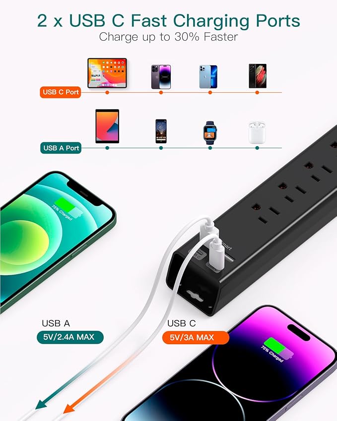 Flat Plug Extension Cord, 6Ft Surge Protector Power Strip - Image 3