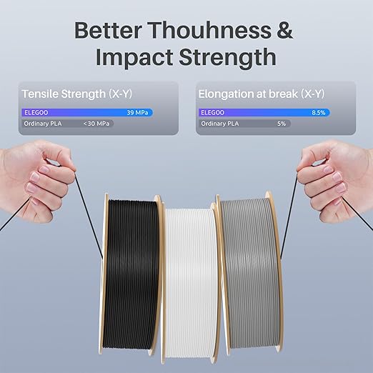 ELEGOO Rapid PLA Plus Filament 1.75mm Black & White 2KG, PLA+ 3D Printer - Image 3
