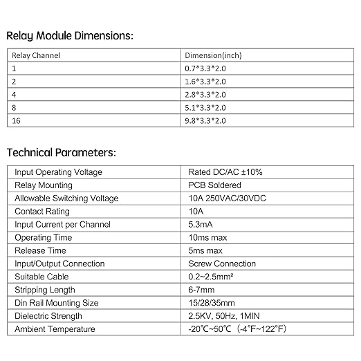 GUETNEU Relay Board, 8 Channel 1 SPDT DIN Rail Mount 24V DC/AC Relay, Interface - Image 8