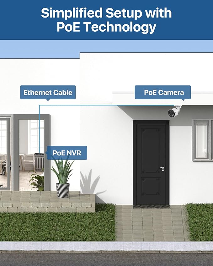 Loocam 5MP PoE Security Camera System 8CH H.265+NVR - Image 5
