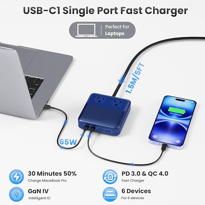 135W Charging Station USB C Power Strip, 6-in-1 GaN USB C Charger Block - Image 4