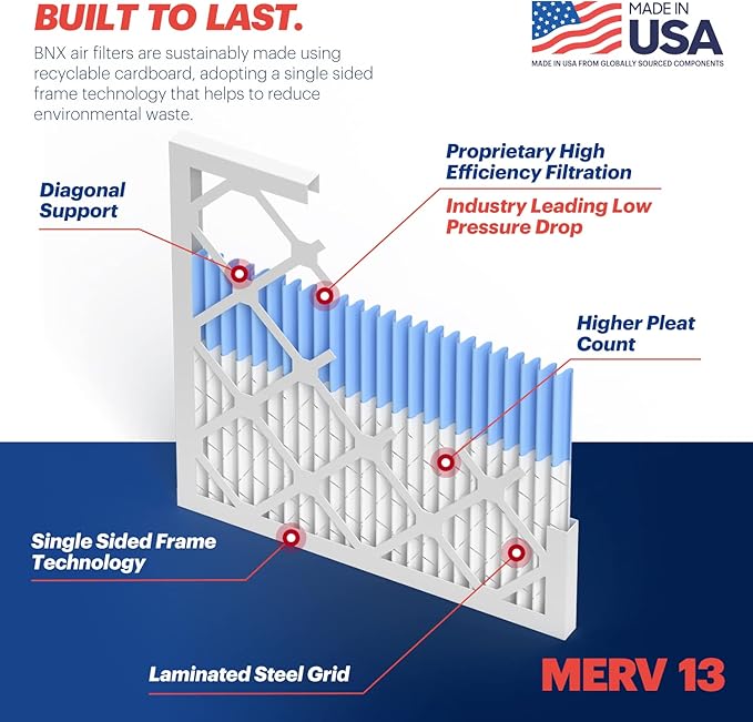 BNX TruFilter 20x25x1 MERV 13 AC Furnace Air Filter - Image 4