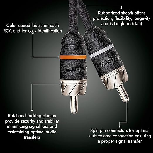 Elite Audio Premium Series 20ft. 2-Channel Car Audio RCA Cable – Double Shielded - Image 2
