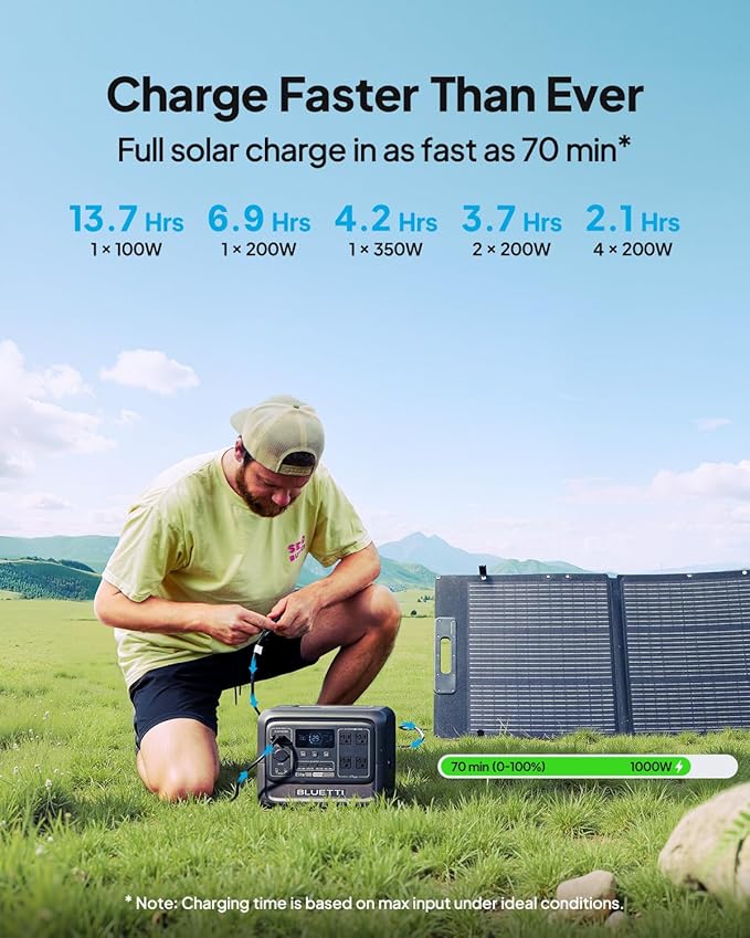 BLUETTI Solar Generator Elite 100 V2 - Image 6