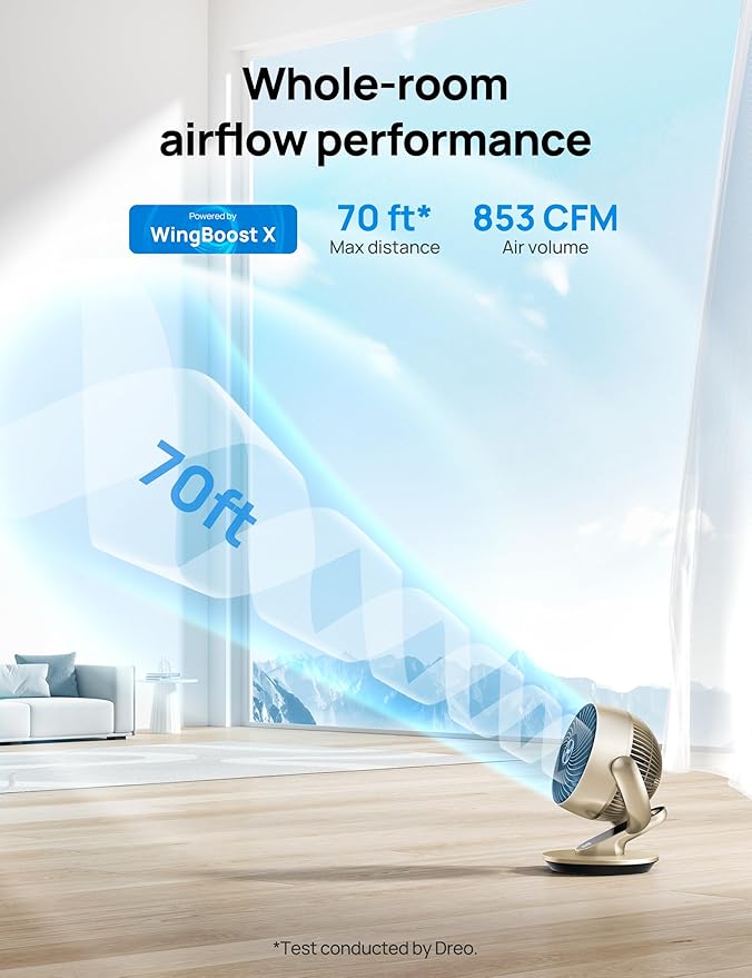 Dreo Smart Desk Fan for Bedroom, 120°+90° Oscillating Fans - Image 3