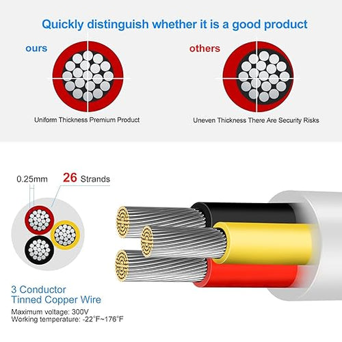16 Gauge 3 Conductor Electrical Wire, 49.2FT Low Voltage 16/3 Tinned Copper - Image 2