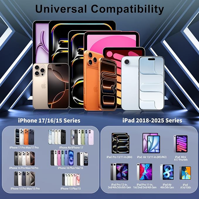 iPhone 17 Pro Max Fast Charger, iPad Pro/Air/Mini - Image 3