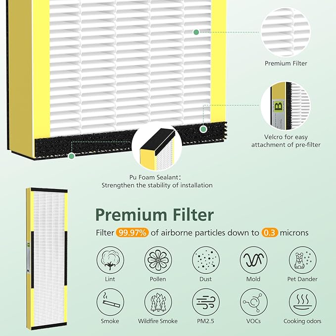 3 Pack FLT4825 HEPA Filter B Replacement - Image 4