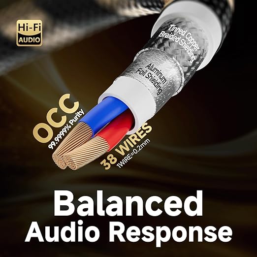TODN RCA Cables Audiophile 3ft HiFi Stereo RCA Audio Cable - Image 2