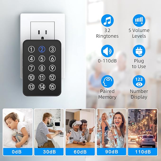 Wireless Caregiver Pager - 500ft Range Nurse Call System - Image 8