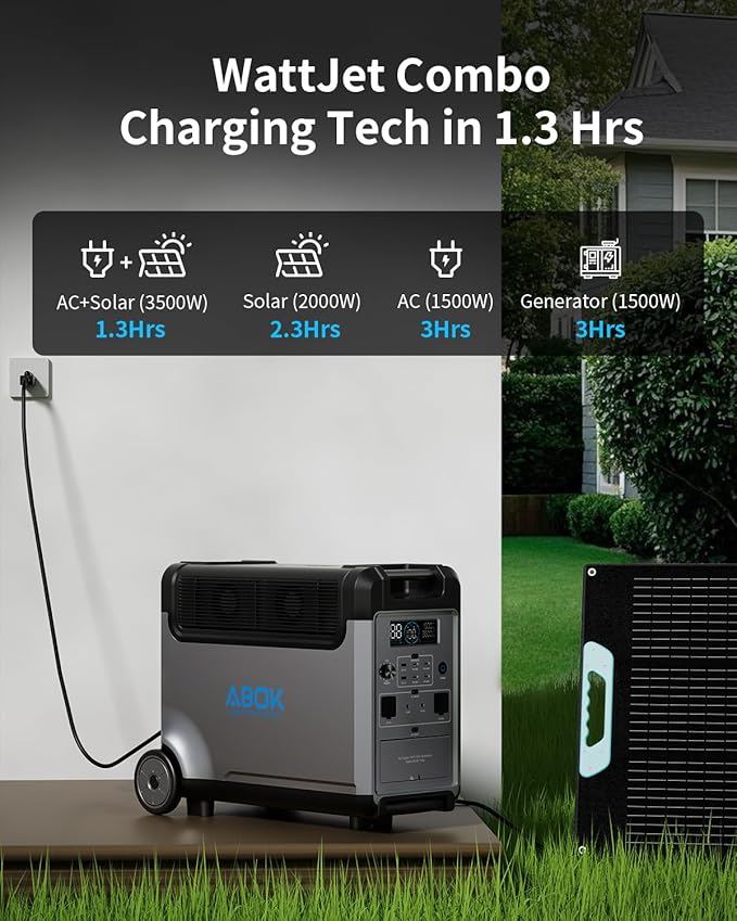 Portable Power Station, 3840Wh LiFePO4 Battery, 3600W Electric Solar Generator - Image 4