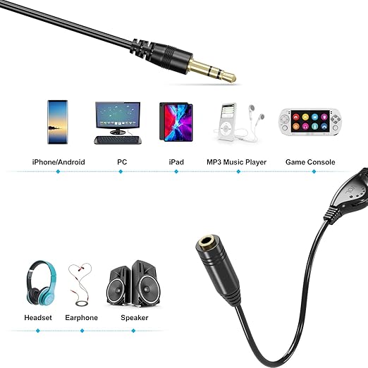 PChero 2 Packs 3.5mm Headphone Extension Cable, 3.3FT Male to Female Stereo - Image 4