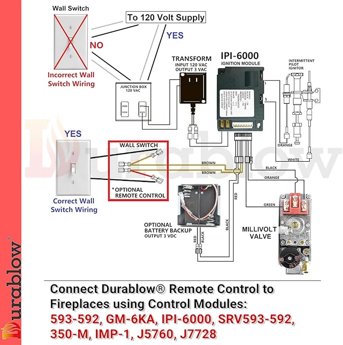 Durablow SH3001 On/Off WiFi Gas Fireplace Remote Control - Image 4