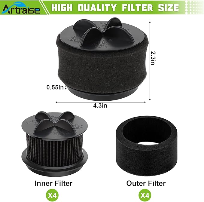 Artraise Replacement Filter for Bissell Style 10, for Bissell Powerforce Filter - Image 5