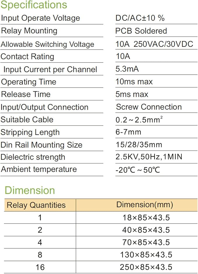 Good BNTai 8 Channel Interface Relay Module 12VACDC 24VACDC 110VAC 230VAC DIN - Image 3
