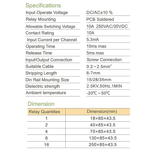Good BNTai 16 Channel Interface Relay Module 12VACDC 24VACDC DIN Rail Panel - Image 3