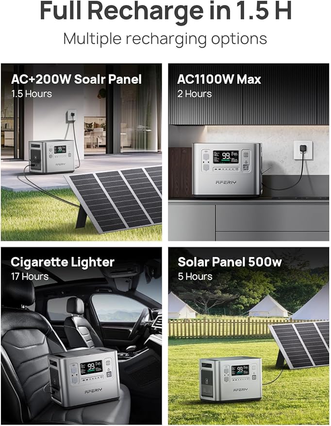 AFERIY P210 Portable Power Station 2400W, 2048Wh LiFePO4 Battery Generator - Image 3