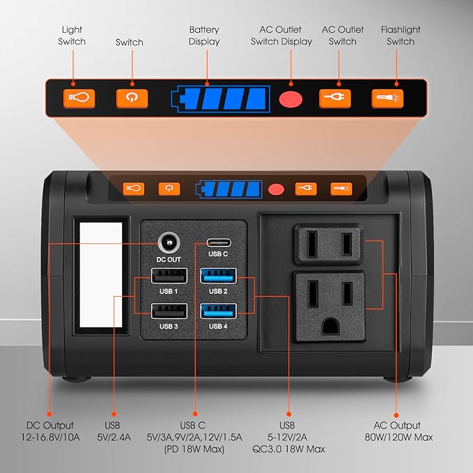 Takki 88.8Wh Portable Power Station Lithium Battery Small Generator Power Bank - Image 8