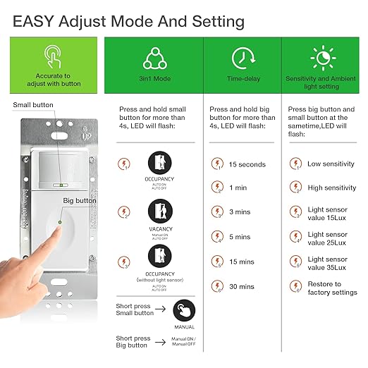 RAYZEEK Motion Sensor Light Switch, Single Pole, No Neutral Wire, PC Fireproof - Image 6
