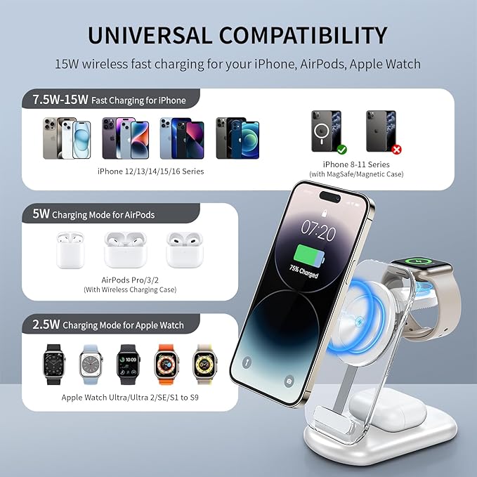 RYND 2026 Travel Wireless Mag-Safe Fast Charging Station, Magnetic 3 in 1 - Image 2