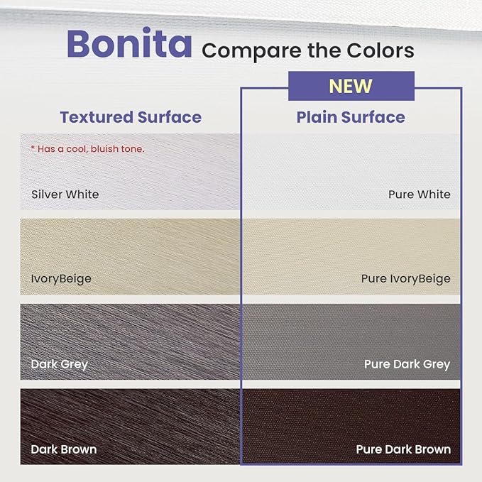 FOIRESOFT Standard Custom Blackout Zebra Roller Blinds Dual Layer Privacy Shade - Image 3
