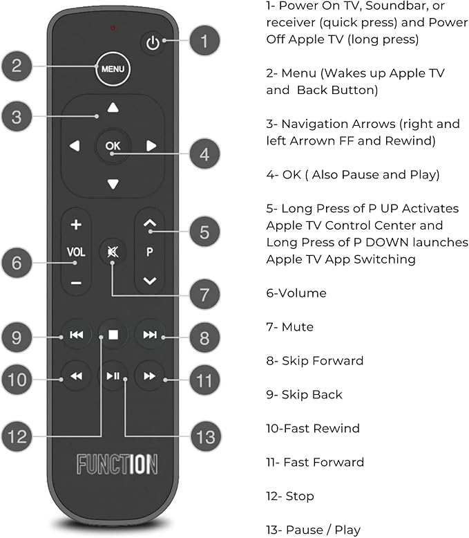 Function101 F101-ATVRM-BT Bluetooth Replacement Button Remote - Image 3