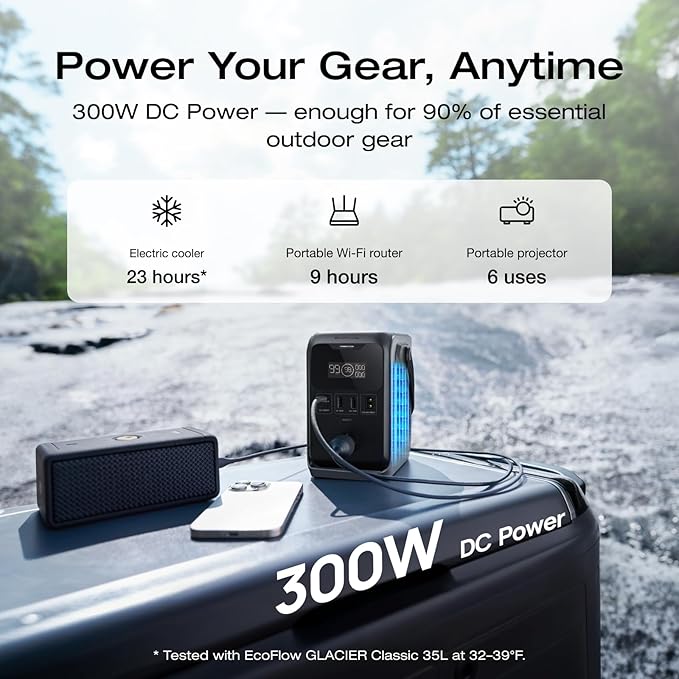 EF ECOFLOW TRAIL 300 DC Solar Generator - Image 3