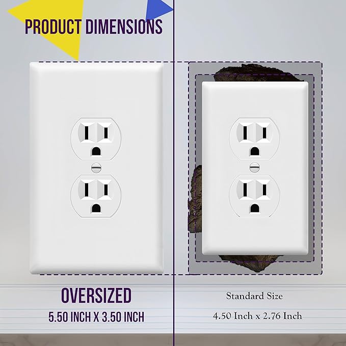 ENERLITES Jumbo Duplex Receptacle Outlet Wall Plate, Large Electrical Outlet - Image 2