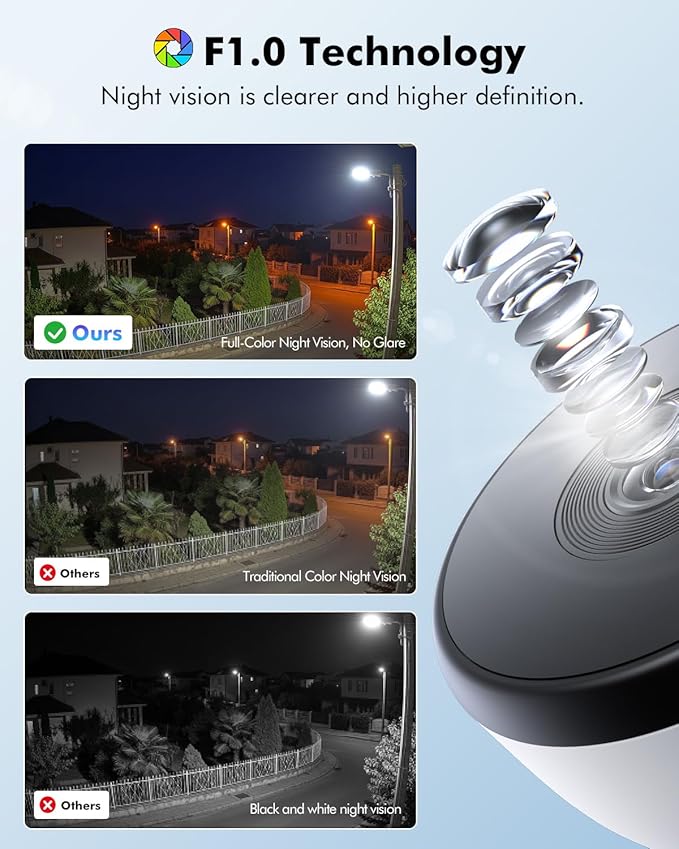 YesPano 3MP 2K Window Camera, 5G & 2.4GHz WiFi Indoor Camera - Image 5
