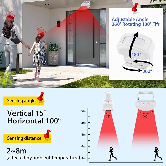 Motion Sensor Alarm Motion Detector Alarm Doorbell Indoor Alarms Business Door - Image 3