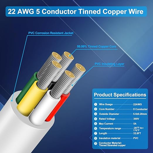 22 Gauge 5 Conductor Electrical Wire, 32.8 FT Low Voltage 22/5 Tinned Copper - Image 2