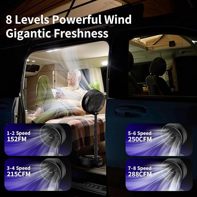 Socool 40000mAh Portable Fan Foldable Battery Rechargeable - Image 3