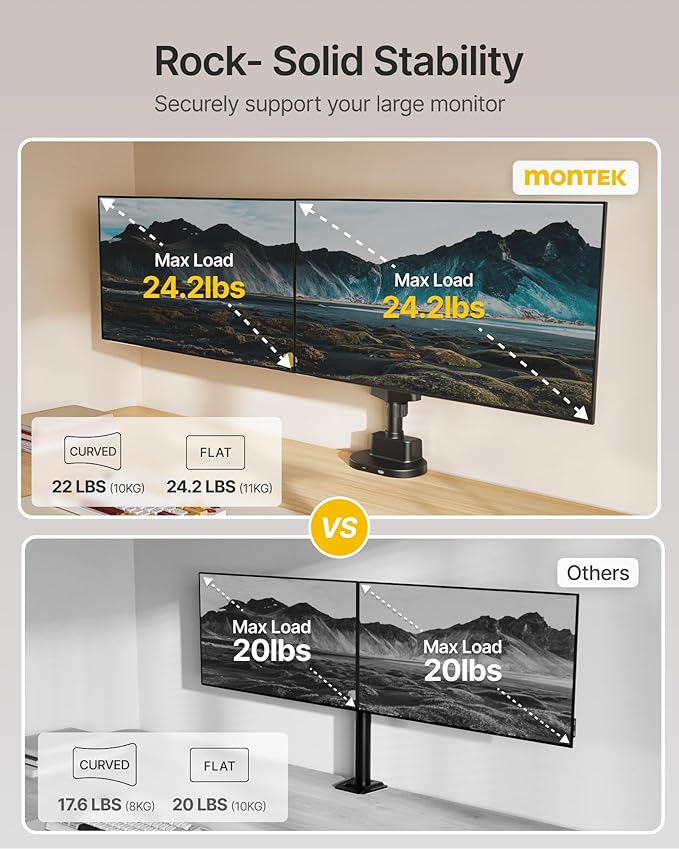 monTEK Dual Monitor Stand with USB Up to 35" Screens, Tall Post Mounted Monitor - Image 4
