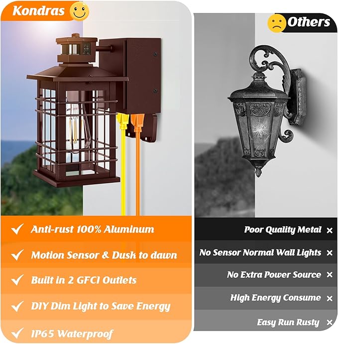 2-Pack Porch Light with GFCI Outlets, Waterproof Outside Wall Lantern Sconce 3 - Image 4