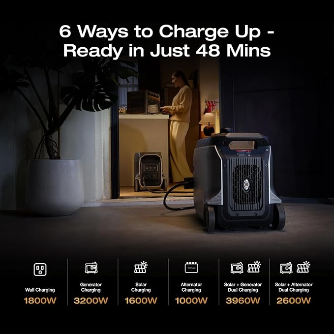 EF ECOFLOW DELTA 3 Ultra Plus Portable Power Station - Image 5