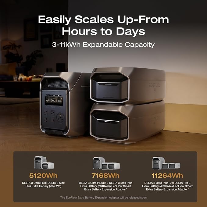 EF ECOFLOW DELTA 3 Ultra Plus Portable Power Station - Image 2