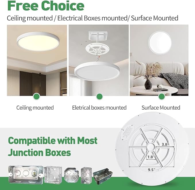 6PK 15.8 Inch Dimmable LED Flush Mount Ceiling Light, - Image 5