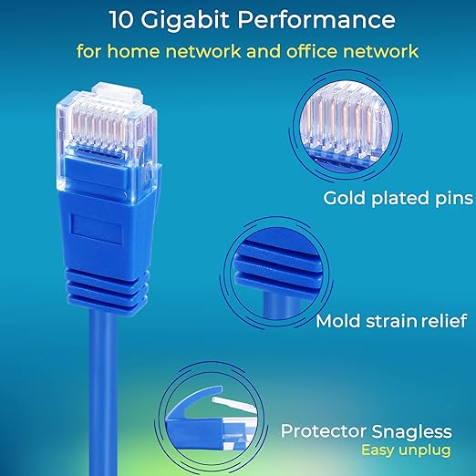 Rapink Cat6a 3ft Ethernet Cables - Image 2