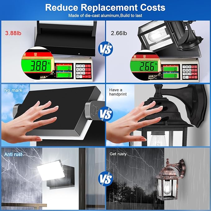 ledmo LED Flood Lights Outdoor - Image 3