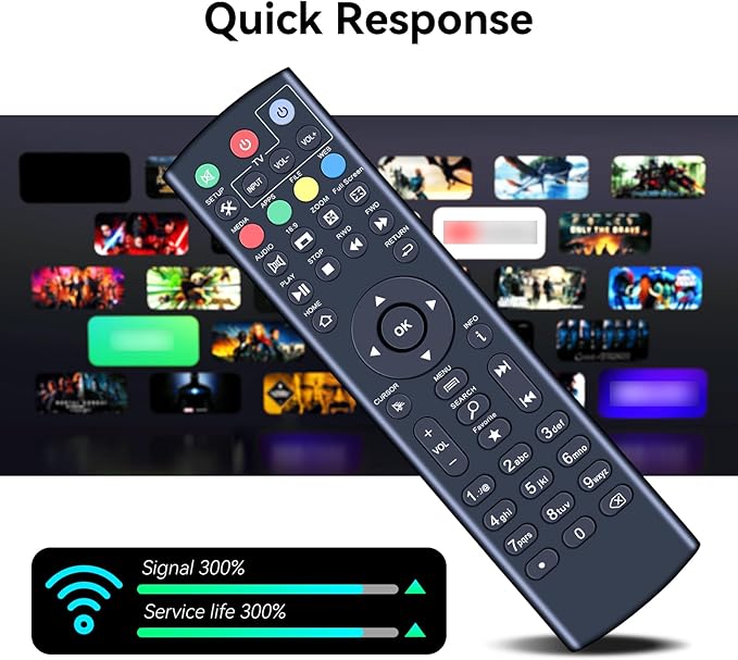 Replacement Remote Control for STREAMASTER, STREAMSTATION Box Models, for - Image 4
