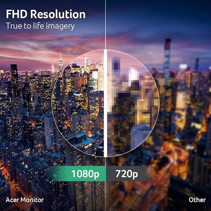 Acer SH242Y G0bih 23.8" IPS Full HD Ultra-Thin Gaming Office Monitor | - Image 3